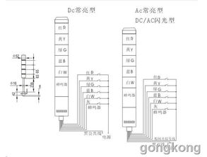 电灯plc控制器的智能化革命