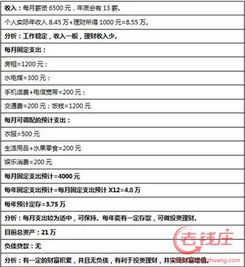 铁路公积金提取指南，轻松实现个人财务的自由