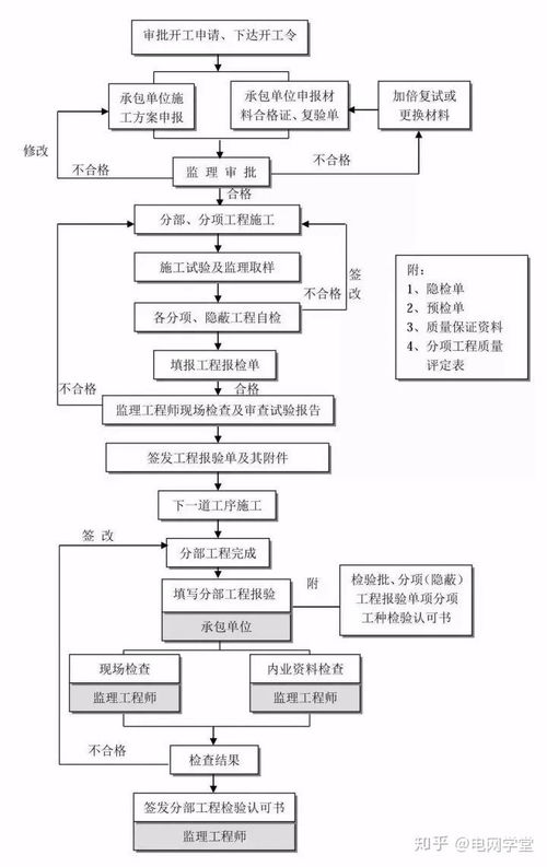 酒店前台挂账记录查询流程详解