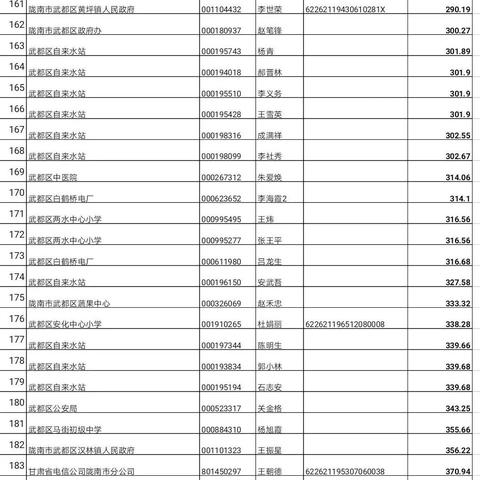 公积金封存取出指南，了解您的权利并掌握操作流程