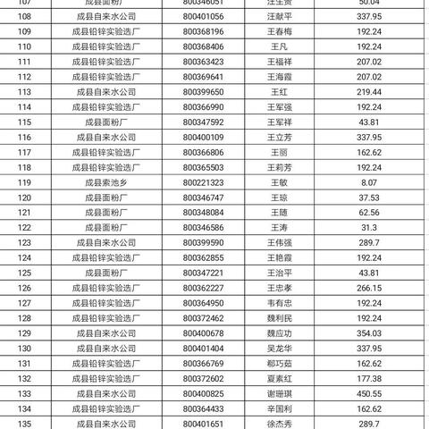 公积金封存取出指南，了解您的权利并掌握操作流程