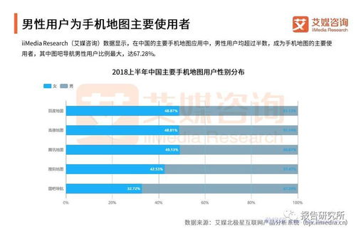 卓越的水文监测服务提供者，探索行业佼佼者