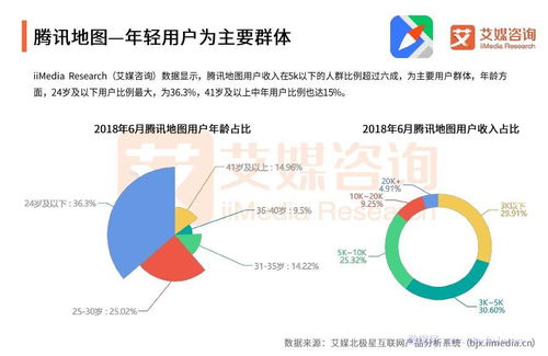 卓越的水文监测服务提供者，探索行业佼佼者