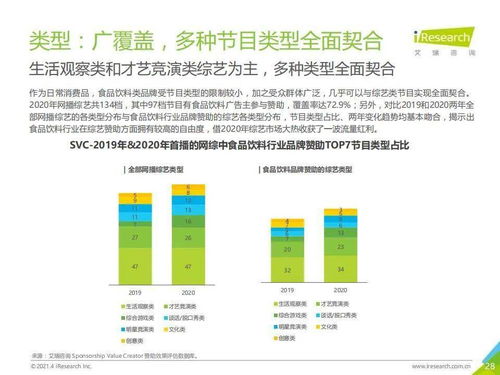 卓越的水文监测服务提供者，探索行业佼佼者