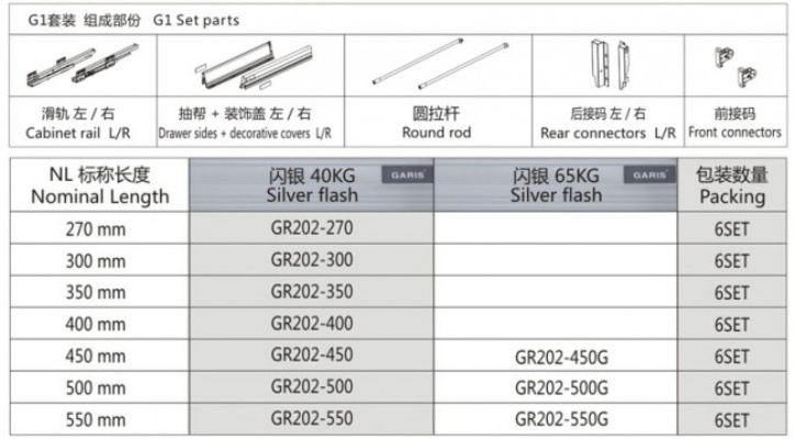 广州国产五金厂家价格查询详解