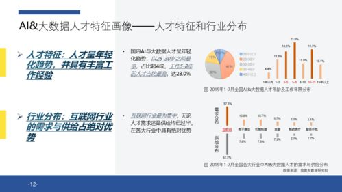 汝州百度小程序，引领数字化转型的新力量