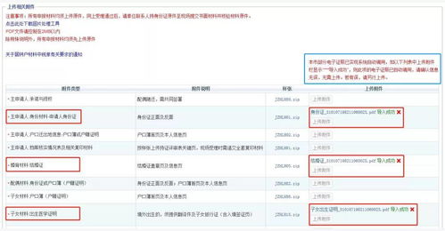 微信分付套出来需要几天，深度解析背后的因素与实际操作指南