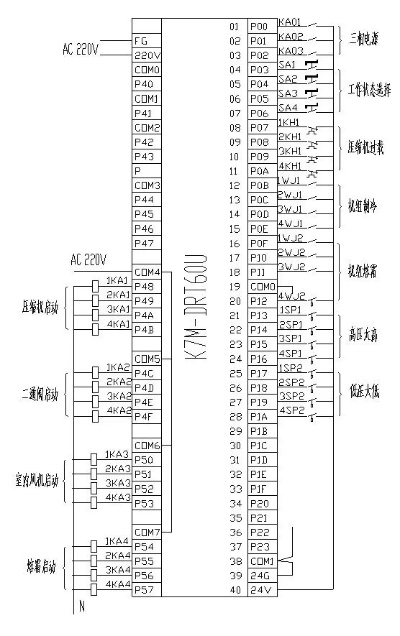 PLC冷库控制系统的设计与应用