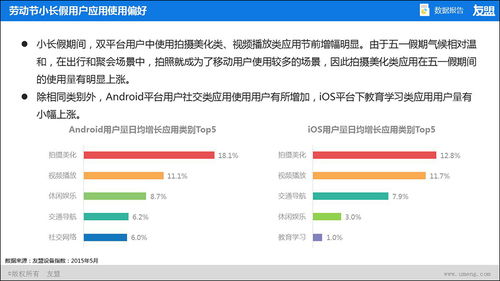 小程序时代下的退票指南，携程网用户如何高效退票