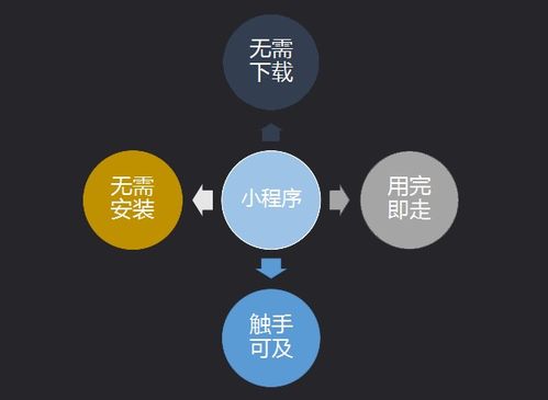 小程序时代下的退票指南，携程网用户如何高效退票