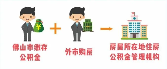 江门公积金提取指南，全面解读如何高效办理