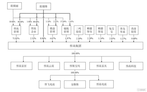 五金厂家具图纸详解大全，图解工艺流程与结构设计