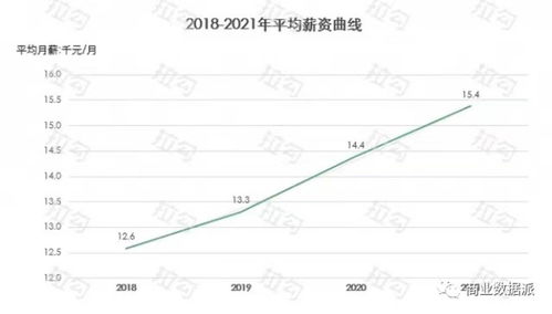 开什么玩笑能致富，探索玩笑与财富增长的关系