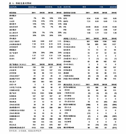 上饶蚀刻五金厂家位置查询指南