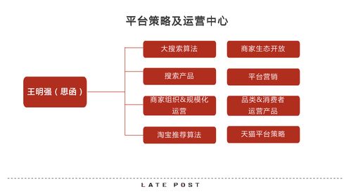 加盟模式下的装修保证金制度，理解其重要性及运作机制