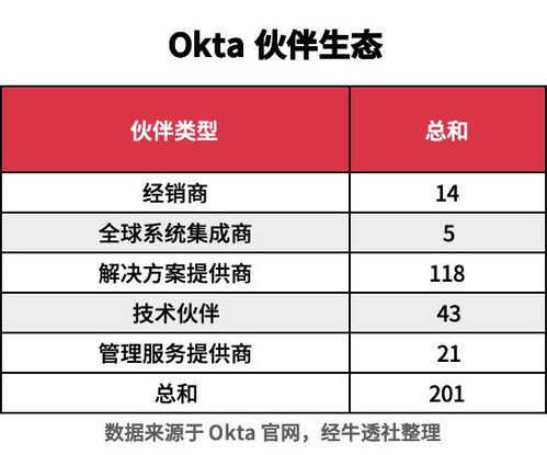 旺草水文监测，守护生态安全的关键环节