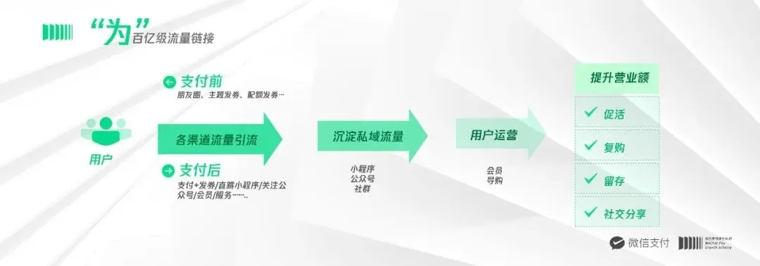 合肥微信分付套出来公司，业务模式与创新实践