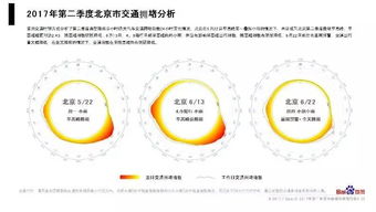 水文监测工作的多维度解析