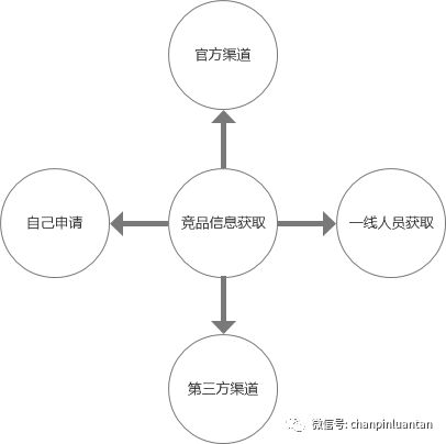 水文监测工作的多维度解析