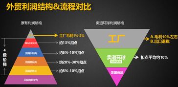 工业级五金厂家概览，探寻优秀五金制造商的足迹