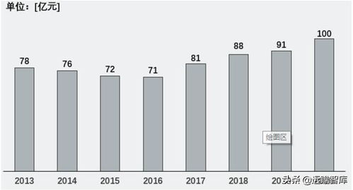 工业级五金厂家概览，探寻优秀五金制造商的足迹