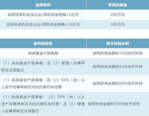 工业级五金厂家概览，探寻优秀五金制造商的足迹