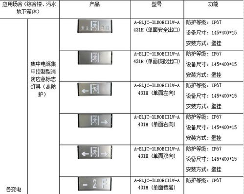 水文数据监测系统在现代化水资源管理中的重要性及其应用