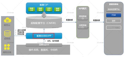 水文数据监测系统在现代化水资源管理中的重要性及其应用