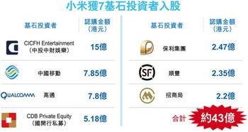 微信分付购物套现，深入了解与风险警示