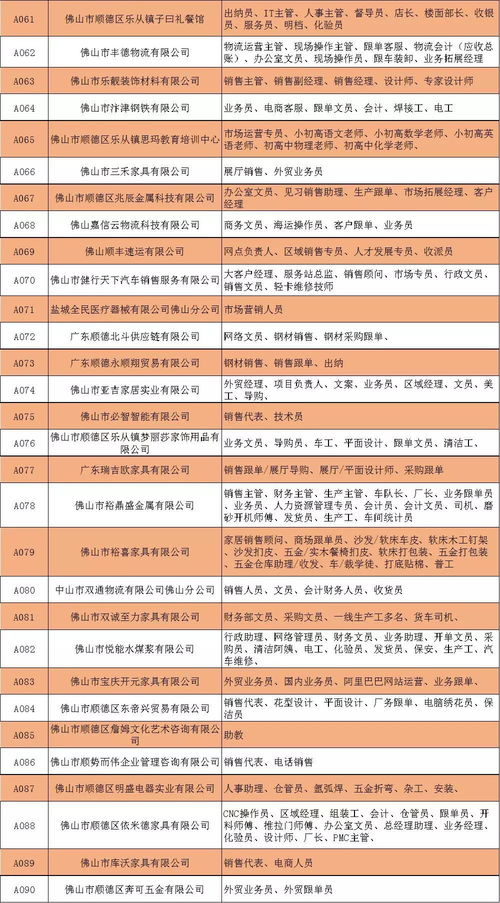 沙洋县关键词优化价格表，探索高效营销策略的财务导航