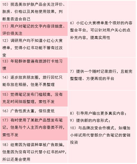 沙洋县关键词优化价格表，探索高效营销策略的财务导航