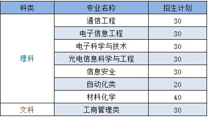 沙洋县关键词优化价格表，探索高效营销策略的财务导航