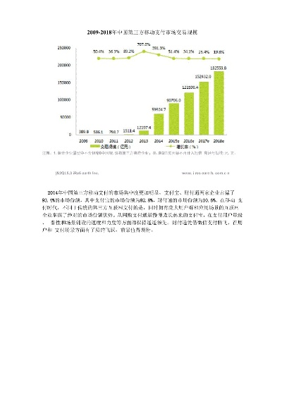 微信分付套出操作的安全性与风险分析