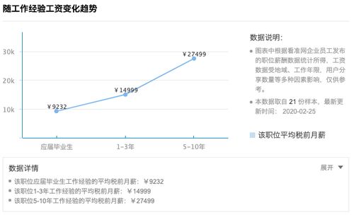 樟木头关键词优化的经济效益与策略分析