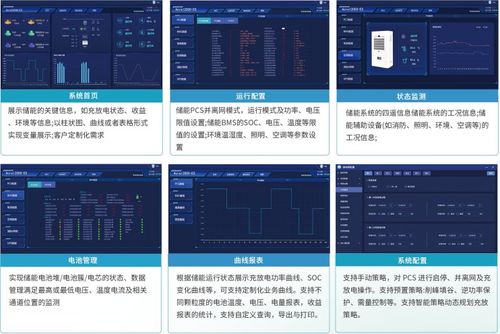 水文监测概述，应用、技术与挑战