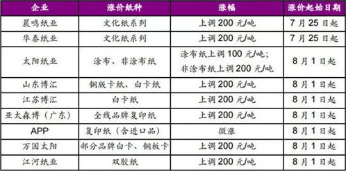 揭阳品质五金厂家价格概览，从成本到市场价值