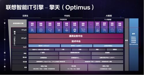 鄂州市关键词优化排名系统，打造智慧城市的数字化引擎