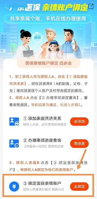 医保卡共用设置指南，如何便捷地共享医疗资源