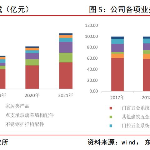 品牌门控五金厂家的深度解析