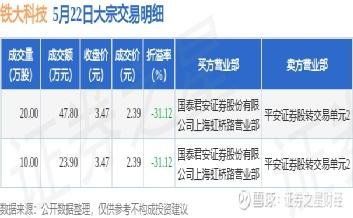 上海本地五金厂家价格查询指南