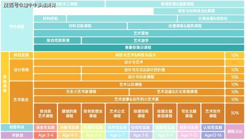 装修辅材加盟代理排名及市场分析