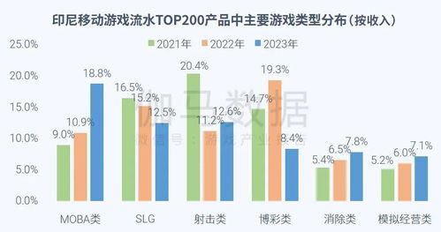 水文监测数据整合，提升水资源管理与防灾减灾能力的关键