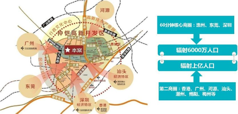 广州核电五金厂家的地理位置与市场定位