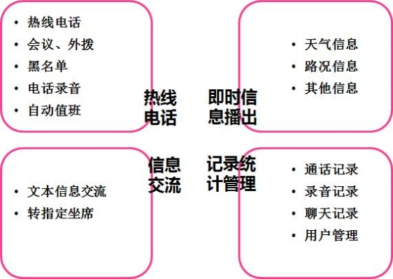 揭秘现代通信技术，如何精准查询当天聊天记录的时间