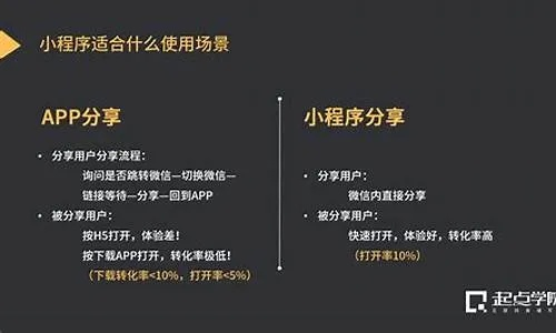 微信表格小程序开发指南，从入门到精通