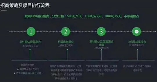 微信小程序分享限制，探索用户操作与平台策略的交织