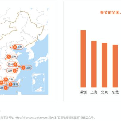 百度预测小程序，智能预测的新时代引领者