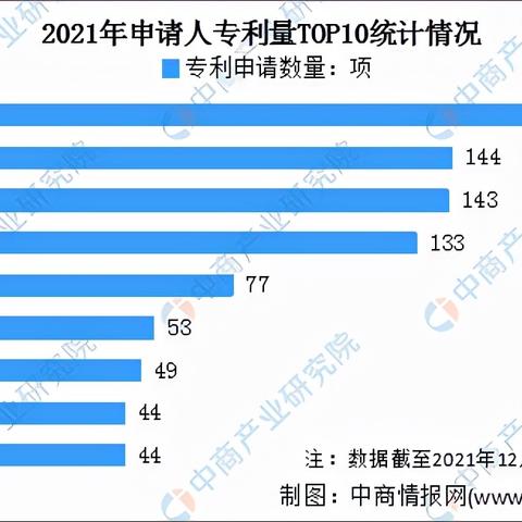 百度预测小程序，智能预测的新时代引领者