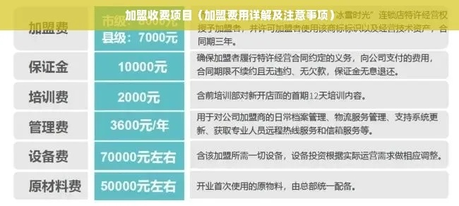 加盟装修费用的全面解析