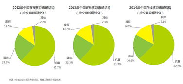 湖南水文监测数据的重要性及其实际应用